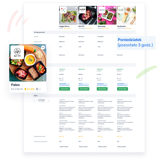 Diet image